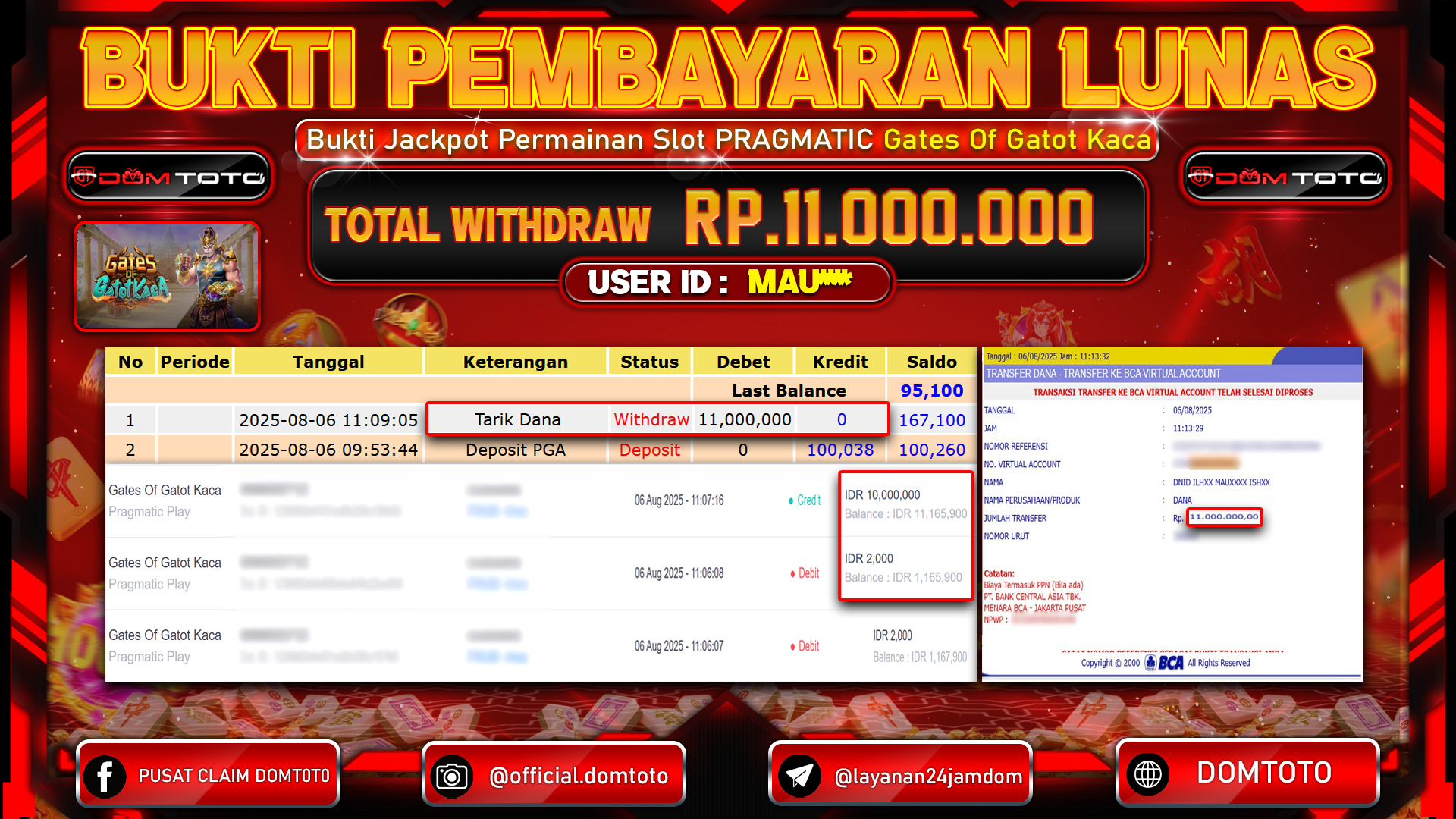 JACKPOT SLOT GATES OF GATOT KACA 06 AGUSTUS  2025